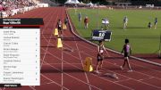 High School Boys' 400m 6A, Finals 1
