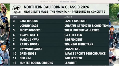 Replay: NorCal Classic - 2026 2026 NorCal Classic | May 30 @ 8 AM
