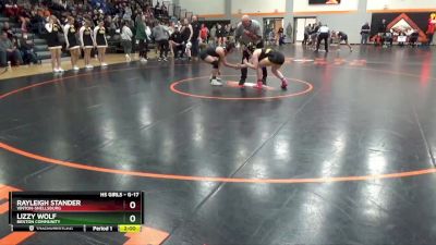 G-17 lbs Round 1 - Lizzy Wolf, Benton Community vs Rayleigh Stander, Vinton-Shellsburg