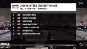 Workout 2 | Mixed 60-64 | Heat 1