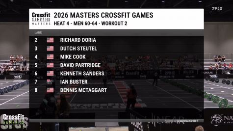Workout 2 | Mixed 60-64 | Heat 1