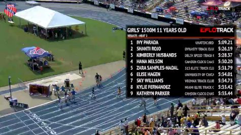 Girls' 1500m, Finals 3 - Age 11