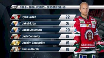 Malmo vs Linkoping | 2018-19 SHL