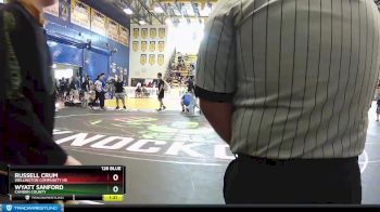 126 Blue Round 4 - Russell Crum, Wellington Community Hs vs Wyatt Sanford, Camden County