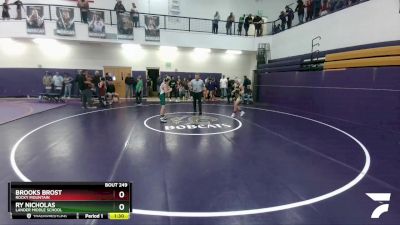 91 lbs Semifinal - Ry Nicholas, Lander Middle School vs Brooks Brost, Rocky Mountain