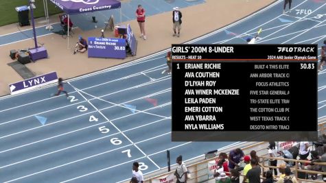 Youth Girls' 200m, Finals 11 - Age under 8