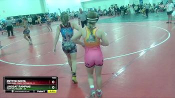 130 lbs Semis & Wb (16 Team) - Scarlett Gentille, Team STL Yellow vs Addison Cozzens, Team Iowa Crazy Coconuts