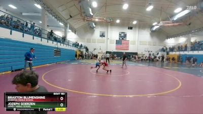 97-100 lbs Round 2 - Braxton Blumenshine, Riverton Middle School vs Jozeph Goerzen, Lovell Middle School