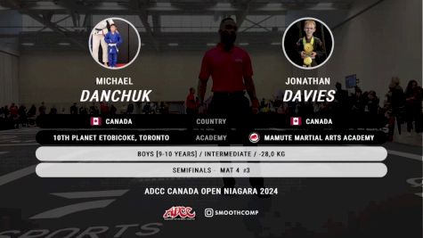 Michael Danchuk vs Jonathan Davies 2024 ADCC Niagara Open