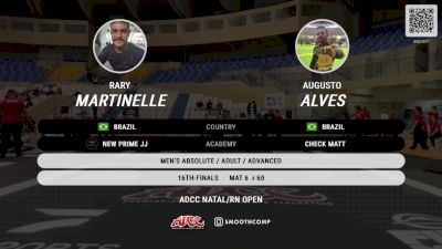 Tyrone Gonsalves vs Jairo Holanda 2023 ADCC Brazil Open