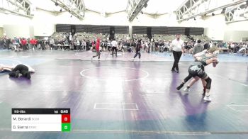 110-I lbs Consi Of 8 #1 - Max Berardi, Scorpions vs Dylan Sierra, Shore Thing WC