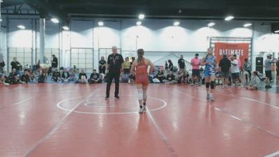 125 lbs Rr Rnd 1 - Aaliyah Pigeon, Ground Up USA Divas - GK12E vs Haley Stenz, MIREV - GK12E