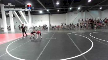 66 lbs Consolation - Danica Drake, Legends Of Gold LV vs Robin Gamiao-ChongTim, Legends Of Gold LV