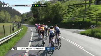2025 Tour of Basque Country - Stage 4