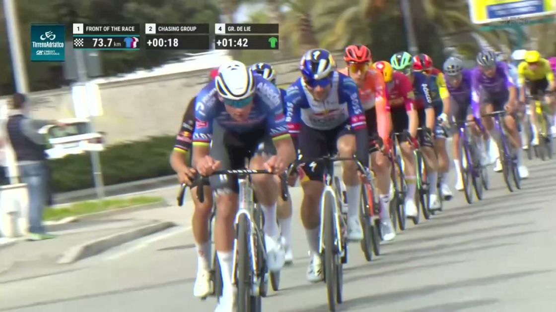 Watch In Canada: 2026 Tirreno-Adriatico - Stage 7
