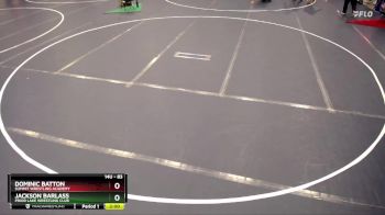 83 lbs Champ. Round 1 - Dominic Batton, Summit Wrestling Academy vs Jackson Barlass, Prior Lake Wrestling Club