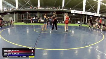 81 lbs Placement Matches (8 Team) - Heather Weaver, Oklahoma vs Leilanni Guzman, Ohio