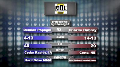 Demian Papagni vs. Charlie Dubray - MCF 14 Replay