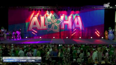 Replay: Hall 2 - 2025 Aloha Gatlinburg Showdown | Dec 13 @ 8 AM