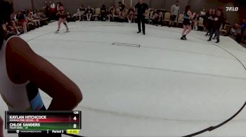 143 lbs Round 7 (8 Team) - Kiara Djoumessi, Team Iowa vs Alexis Means, Kansas Pink Gecko