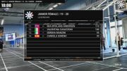 Girls Junior - IF3 Championship Heat 6
