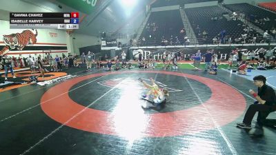 70 lbs Cons. Semis - Davina Chavez, Nevada vs Isabelle Harvey, Idaho