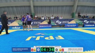 MURILO DA SILVA CANOSSA vs MARCO AURÉLIO DOS SANTOS 2026 FPJJ Circuito Paulista NO GI Etapa 3