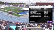 Youth Girls' 4x100m Relay Championship, Semi-Finals 8 - Age 12