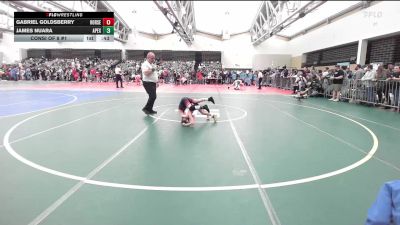 51-T lbs Consi Of 8 #1 - Gabriel Goldsberry, Iron Horse vs James Nuara, Apex