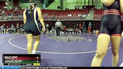 190 lbs Finals (2 Team) - Macy Barber, Omaha Westside Girls vs Ilianna Tabora-Warner, Grand Island JV