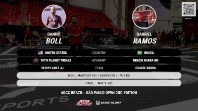 Jonathan Araujo vs Joao Oliveira 2024 ADCC Sao Paulo Open