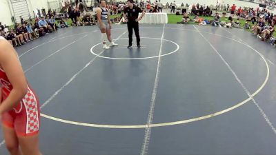 190 lbs Grace Leota, Florida vs Allison Konrad, South Dakota Gold