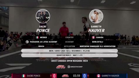 Sacbe Ponce vs Garreth Hauver 2024 ADCC Niagara Open