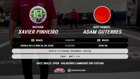 Nathan Xavier PinheirO vs Davi Samuel Adam Guterres 2024 ADCC Balneario Open