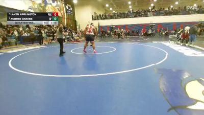285 lbs Cons. Round 4 - Sio Sio, Pocatello vs Xander Scholes, Post Falls