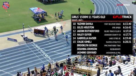 Girls' 1500m, Finals 2 - Age 11