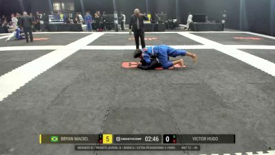 Bryan Maciel vs Victor Hugo 2026 CBJJE South American Jiu-Jitsu Championship