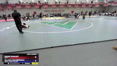 138 B Cons. Round 4 - Danni Swihart, Iowa vs Elliana Balderrama, Joliet Junior College