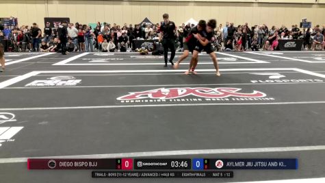 Kenneth Fontanilla vs Esteban Rodriguez 2025 ADCC Orlando Open/Youth Trials