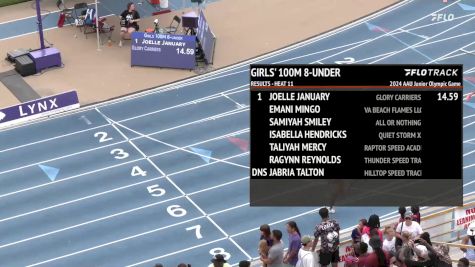 Youth Girls' 100m, Finals 12 - Age under 8