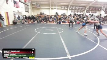 126 lbs Cons. Round 3 - Chloe Maclay, American Leadership Academy - Gilbert North vs Harley Rightmire, Bloomfield