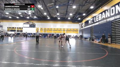 142 lbs Consy 2 - Lauren Bachman, Fox Chapel vs Gabriella Molina, North Allegheny