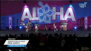Replay: Aloha Indy Showdown | Mar 10 @ 8 AM