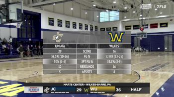 Replay: Juniata vs Wilkes | Feb 1 @ 4 PM