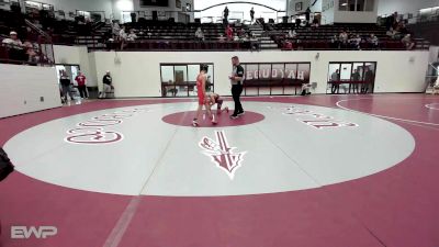 86 lbs Rr Rnd 2 - Cooper Price, Stilwell vs Cecil Garner, Warner