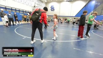 65 lbs Cons. Round 2 - Houston Jensen, AVIATOR WRESTLING ACADEMY vs Bridger Spencer, Sanderson Wrestling Academy