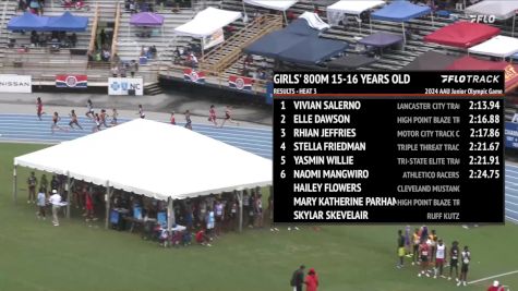 Youth Girls' 800m, Finals 4 - Age 15-16