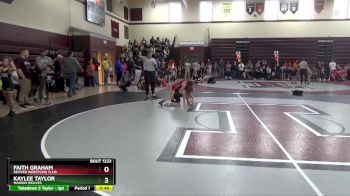 PW-4 lbs Round 2 - Faith Graham, Denver Wrestling Club vs Kaylee Taylor, Marion Wolves