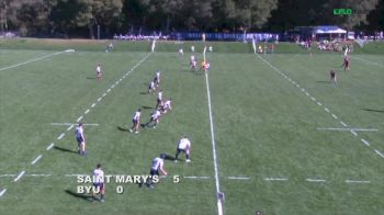 Play Breakdown: Saint Mary's Defense vs. BYU