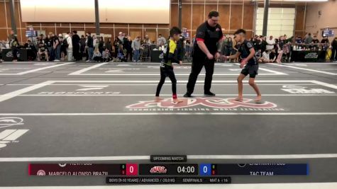 Maximus Colina vs Hieu Do 2026 ADCC Portland Open